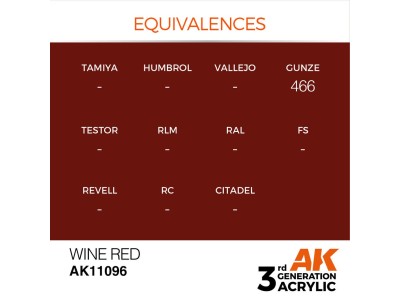 Wine Red 17ml 