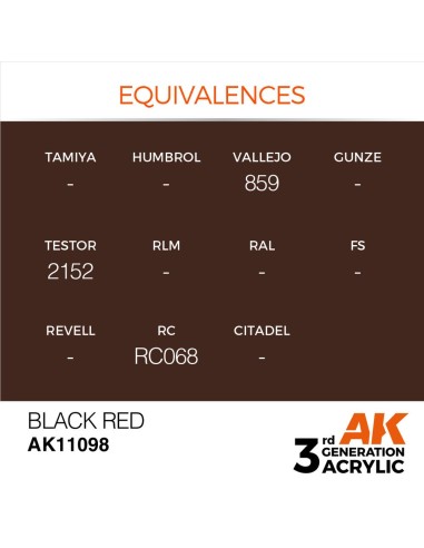 Black Red 17ml 