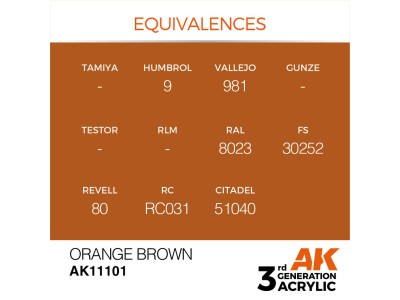 Orange Brown 17ml 