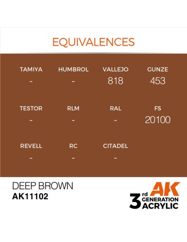 Deep Brown 17ml 