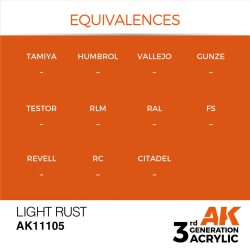Light Rust 17ml 