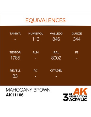 Mahogany Brown 17ml 