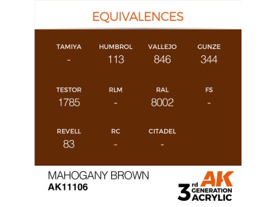 Mahogany Brown 17ml 