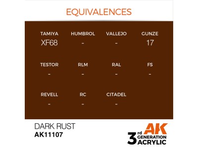 Dark Rust 17ml 
