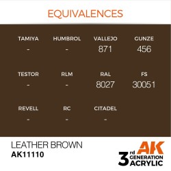 Leather Brown 17ml 