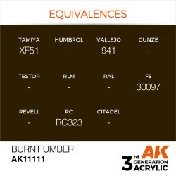 Burnt Umber 17ml 