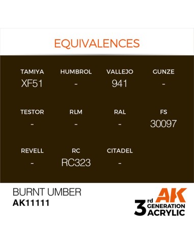 Burnt Umber 17ml 