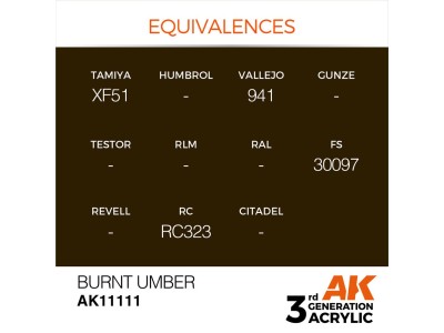 Burnt Umber 17ml 