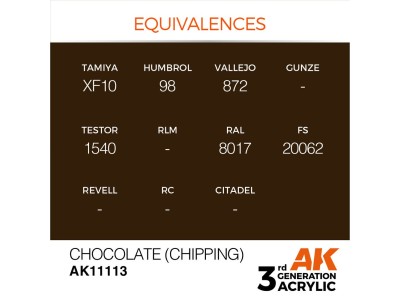 Chocolate (Chipping) 17ml 