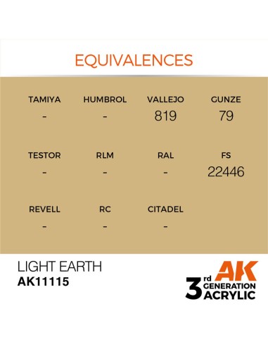 Light Earth 17ml 