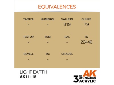 Light Earth 17ml 