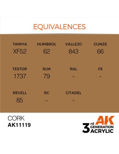 Cork 17ml 