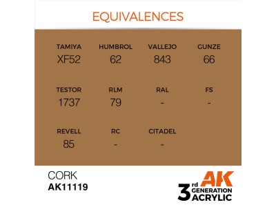 Cork 17ml 