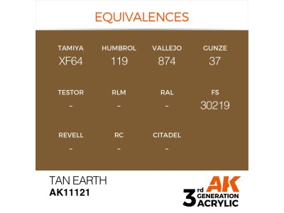Tan Earth 17ml 