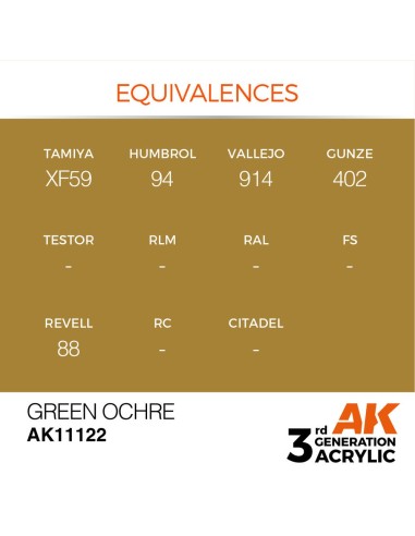 Green Ocher 17ml 