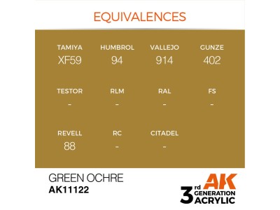 Green Ocher 17ml 