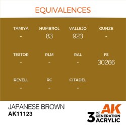 Japanese Brown 17ml 