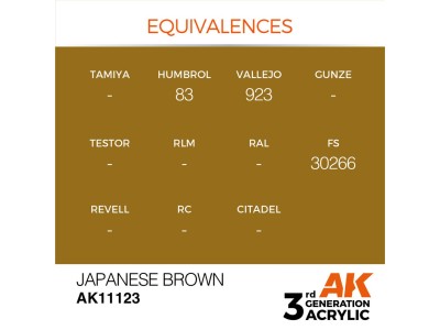 Japanese Brown 17ml 