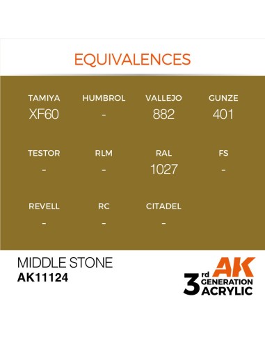 Middle Stone 17ml 