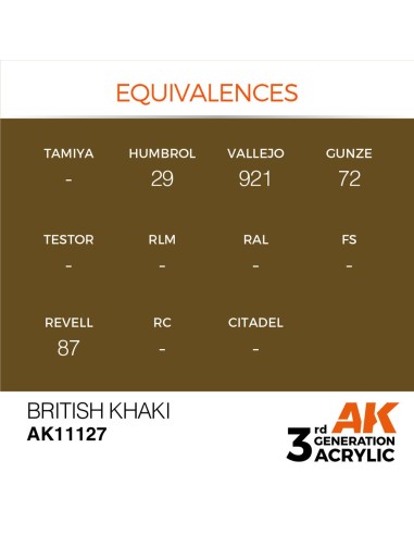 British Khaki 17ml 