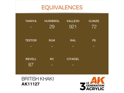 British Khaki 17ml 