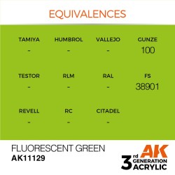Fluorescent Green 17ml 