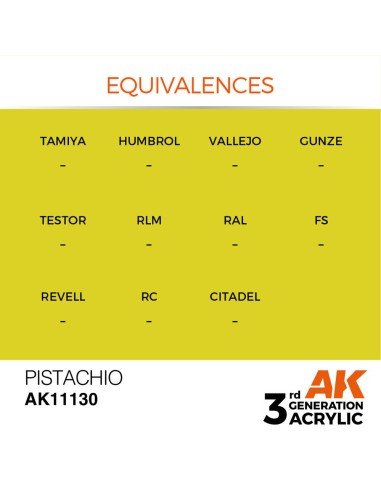 Pistachio 17ml 