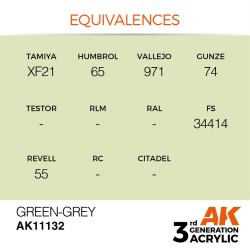 Green-Grey 17ml 