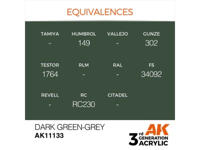 Dark Green-Grey 17ml 