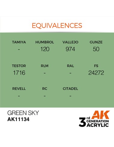 Green Sky 17ml 