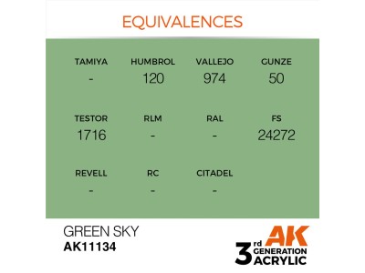Green Sky 17ml 