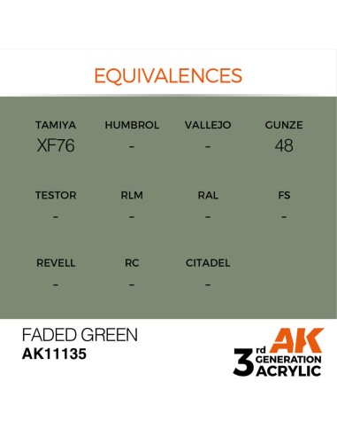 Faded Green 17ml 