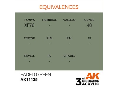 Faded Green 17ml 