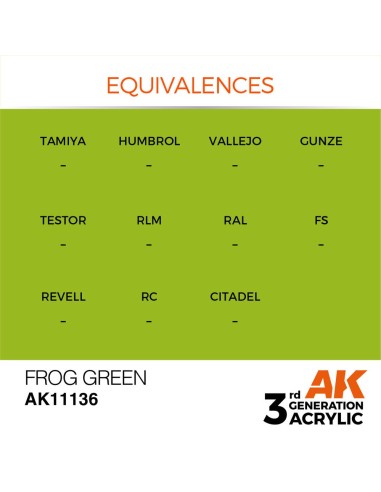 Frog Green 17ml 