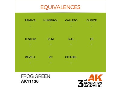 Frog Green 17ml 