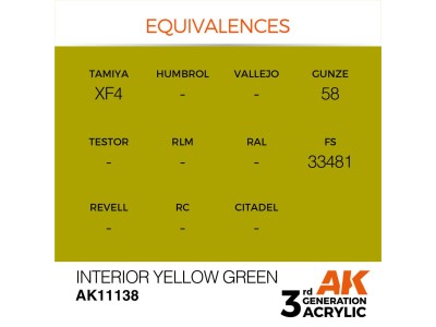Interior Yellow Green 17ml 