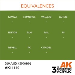 Grass Green 17ml 