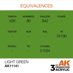 Light Green 17ml 
