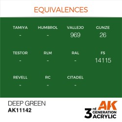 Deep Green 17ml 