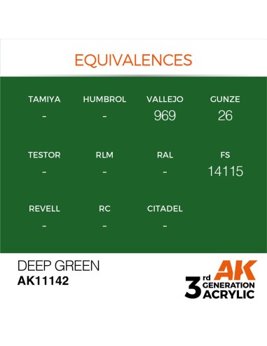 Deep Green 17ml 