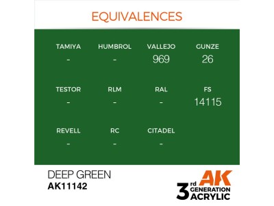 Deep Green 17ml 