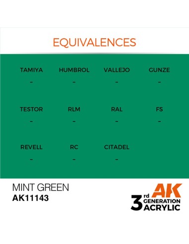 Mint Green 17ml 