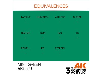 Mint Green 17ml 