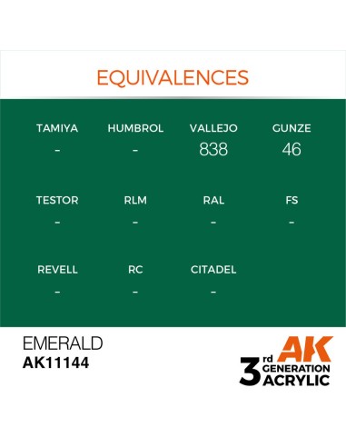Emerald 17ml 