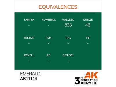 Emerald 17ml 