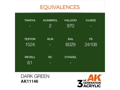 Dark Green 17ml 