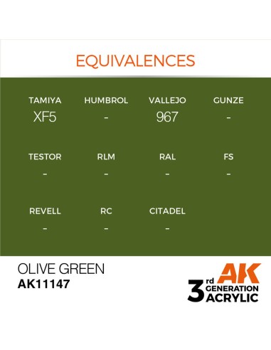 Olive Green 17ml 
