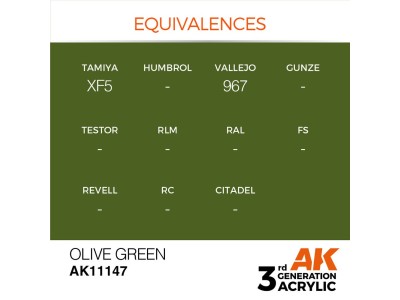 Olive Green 17ml 