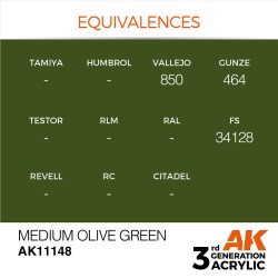 Medium Olive Green 17ml 