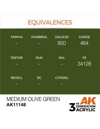 Medium Olive Green 17ml 